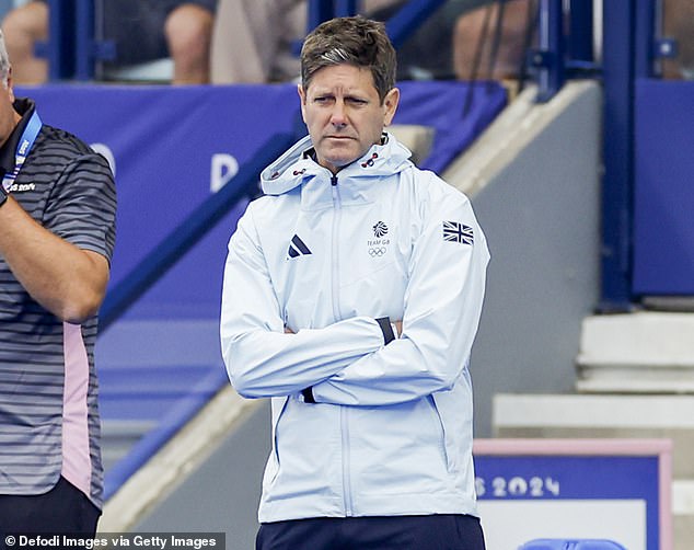 Head coach Ben Revington has been compared to Pep Guardiola and his all-out-attack approach almost came unstuck against the lower-ranked part-time South African side