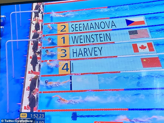 Graphic displaying the results of the women's 200m freestyle semifinals inadvertently showed the name of convicted rapist Harvey Weinstein