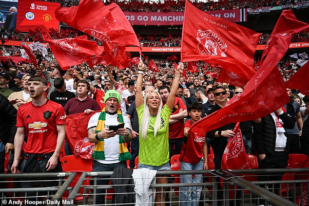 United canvassed 30,000 fans over their preference, with the vote said to be around 50-50