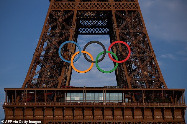 The correct version of the Olympic rings as featured on the Eiffel Tower in Paris