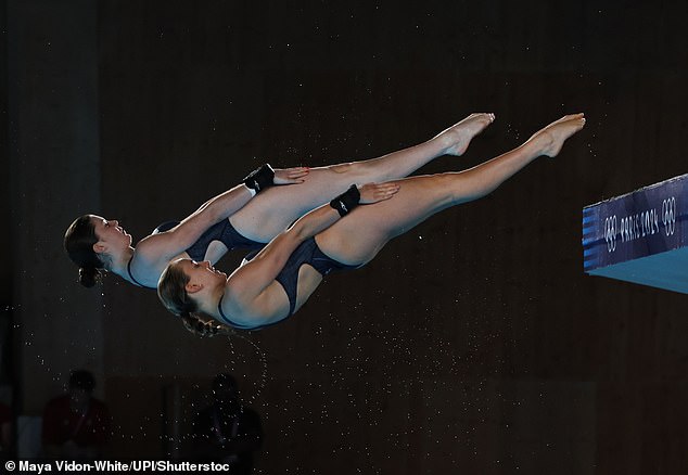 Andrea Spendolini-Sirieix and Lois Toulson face backwards as they fall into the water as part of their synchronised 10m platform diving routine