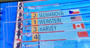 Can you spot why some Olympics fans were CREEPED OUT by the finish to a women’s swimming event at the Paris Games?