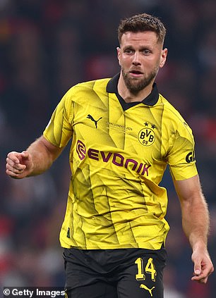 Borussia Dortmund star Niclas Fullkrug is close to joining West Ham