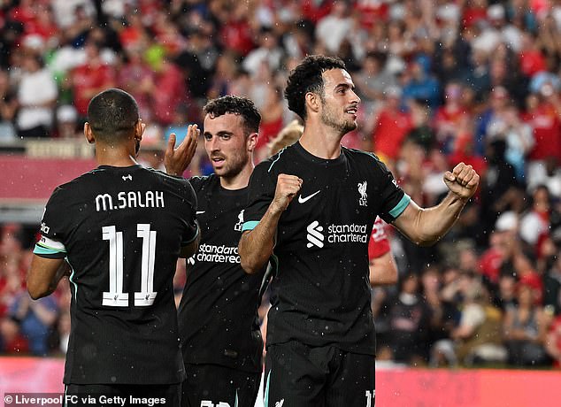 Curtis Jones, who is loving life with Arne Slot as coach, scored Liverpool's second vs United