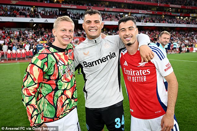 Granit Xhaka played against his former teammates