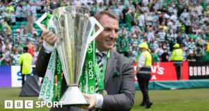 ‘Celtic hold all the aces at home but fans clamour for more ambition’