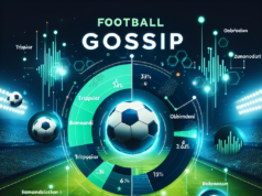 Football gossip: Trippier, Berge, Omorodion, Zubimendi, Broja
