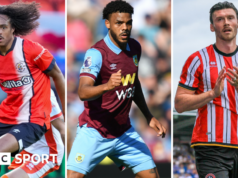 How are relegated Premier League sides looking on EFL return?