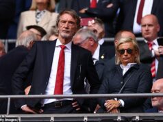 Revealed: Football finance expert believes Man United ‘would have breached PSR last season’ had it not been for two ‘exceptional allowances’