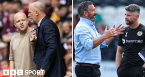 Scottish Premiership clubs feature in Monday’s European play-off draws