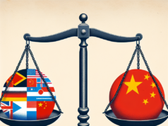 Vital Western alliance countries’ heavy dependence on China major problem: ‘dangerously exposed’